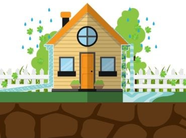 Infographic, showing how proper water flow moves water away from your home and foundation. Clogged gutters lead to water draining at your foundation. Foundation damage. Foundation shift. Yes your home needs gutters. Gutters move water away from your home, home damage caused by gutters